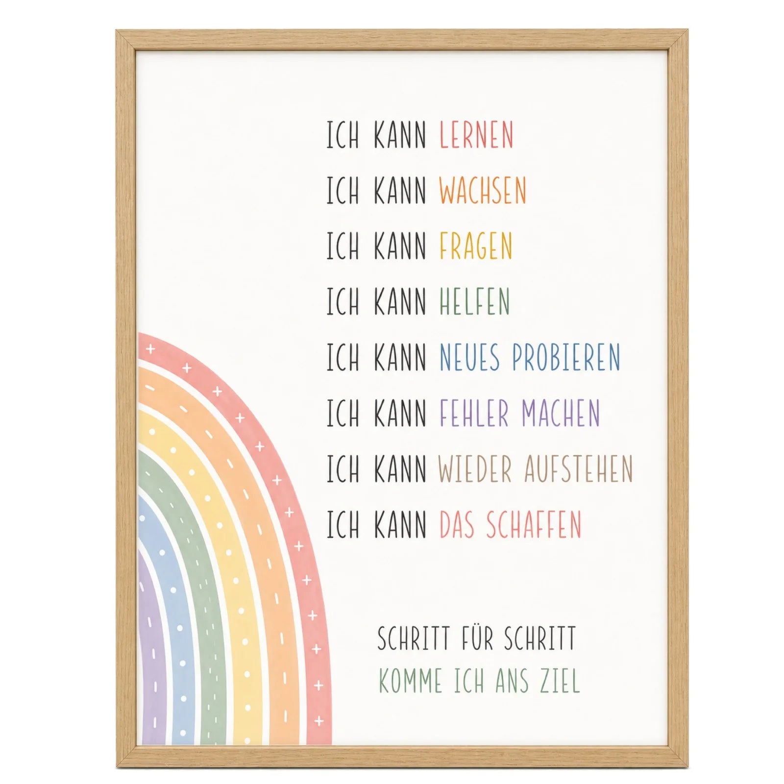 Affirmationsposter Kinderzimmer Minimal Ich kann, im Mädchenzimmer