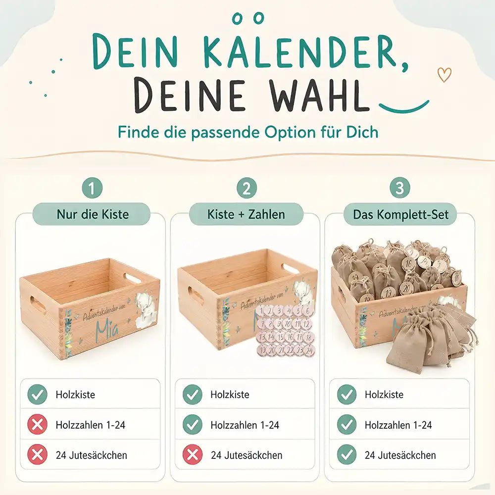 Personalisierter Adventskalender zum Befüllen - Elefant