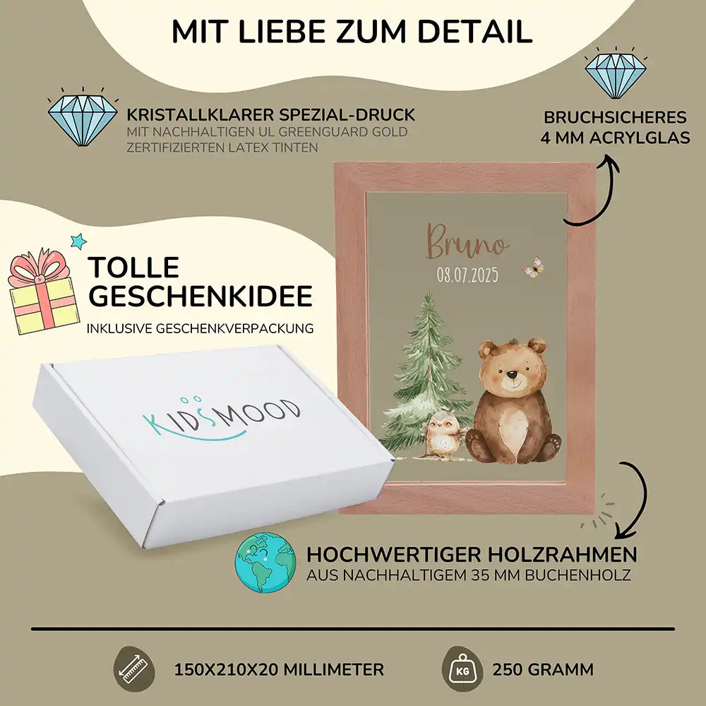 Personalisiertes LED Nachtlicht Bilderrahmen mit Namen - Papa Bär