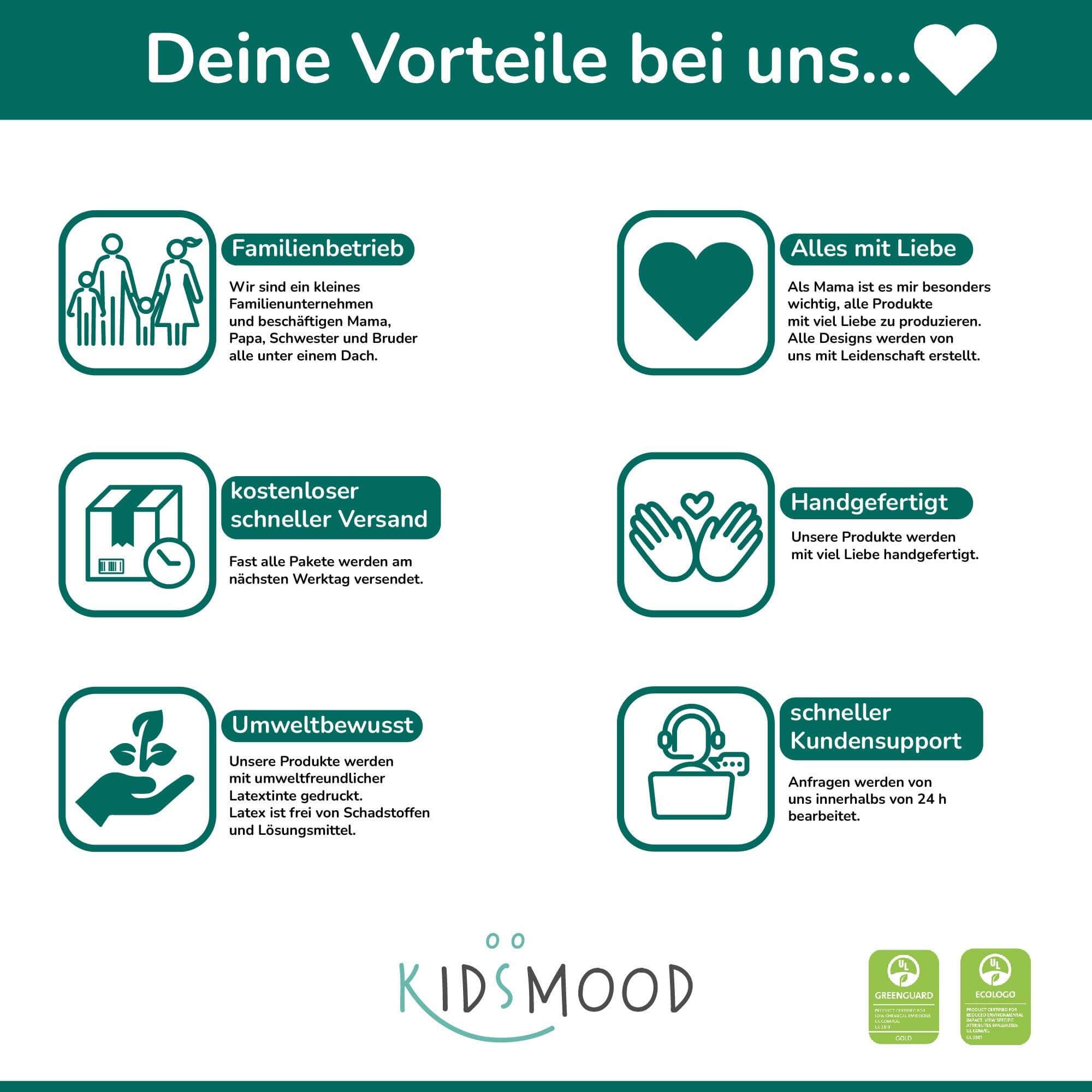 3er Bundle Motivationsposter - kidsmuod.com